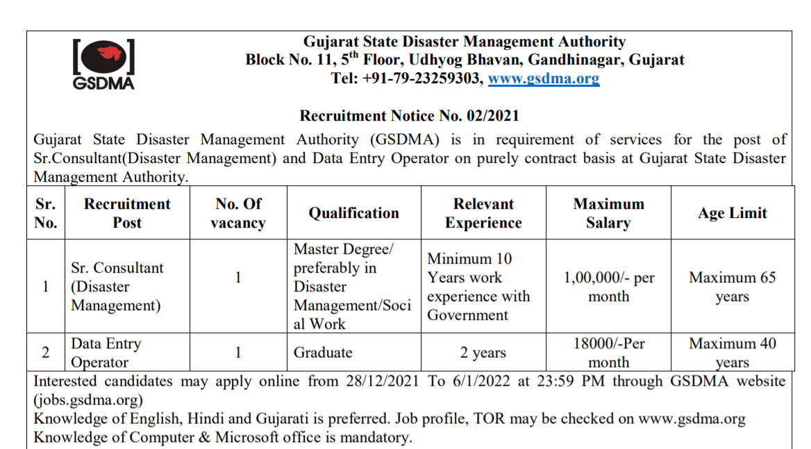 GSDMA Senior Consultant and Data Entry Operator Posts 2021.png